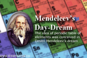 Periodic Table of Elements and Meneleev's dream